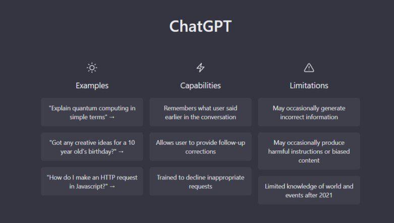 Everything You Need To Know About Chatgpt And Openai Chatgpt Global News